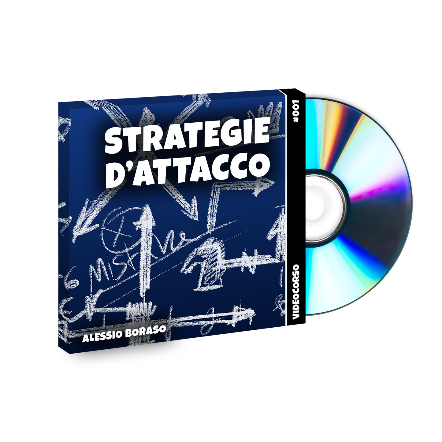 Strategie d'Attacco